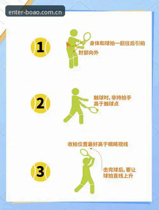 新手必看：5步掌握博奥体育移动端操作的完整指南