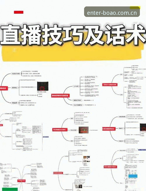 如何顺利完成BOAO体育注册入口操作？实战派分享高效方案